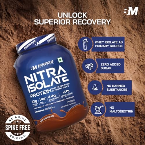 Bigmuscles Nutrition Nitra Isolate [1kg, Rich Chocolate] | 32g Protein | 10g EAA | Whey Protein with ProHydrolase Enzyme Tech. For Faster Absorption | Improved Strength, Faster Recovery & Muscle Building