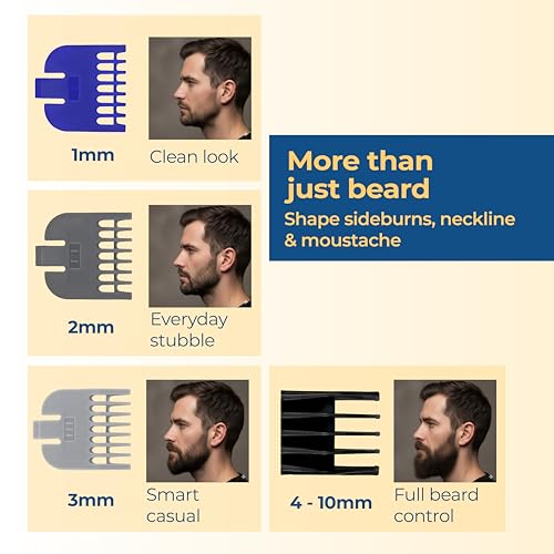 Lifelong Beard Trimmer for Man | Timmer Men Beard | Cordless Hair Trimmer for Men All in One | Grooming Kit with Skin Friendly Blades | Shaving Machine with 4 Combs, Type C Rechargeable, 1Hr Runtime