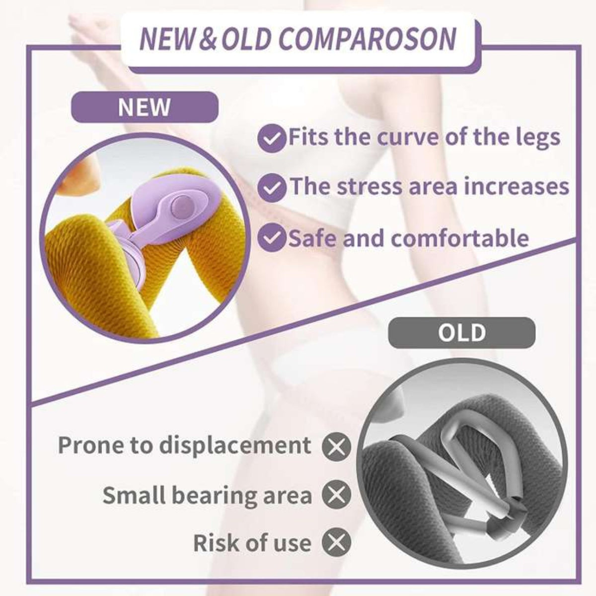 Pelvic floor exercise trainer design comparison