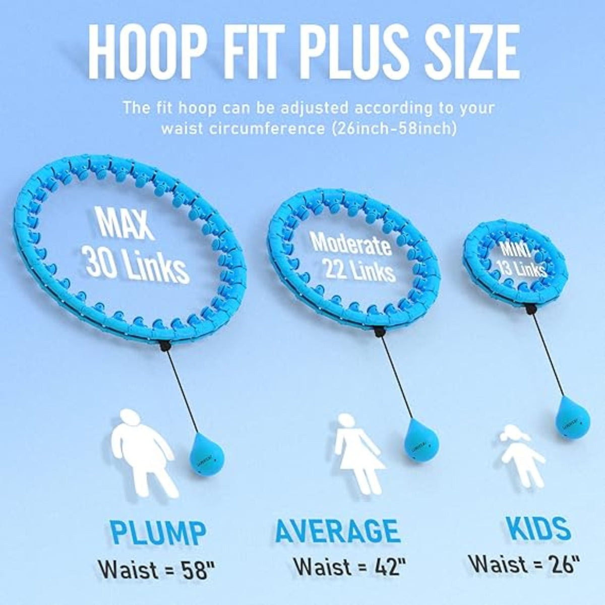 Weighted hula hoop size adjustment